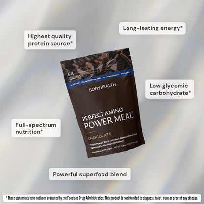 BodyHealth PerfectAmino Power Meal Shake New Dark Chocolate Flavor with MCT Oil Carb 10 and Perfect Amino Protein Base (20 Servings)