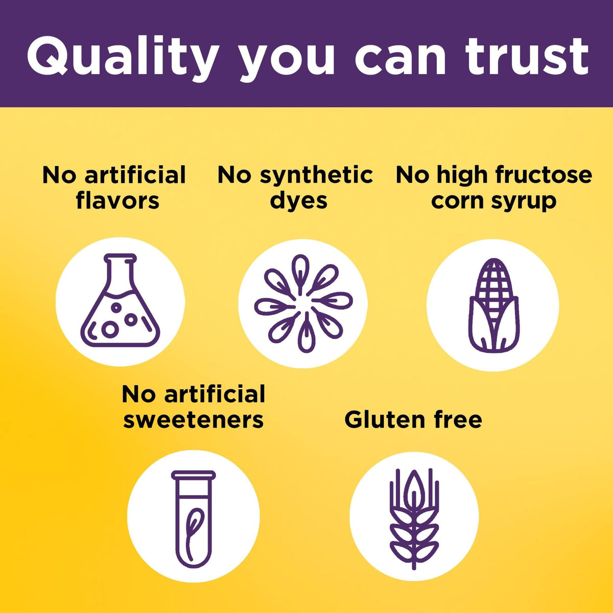 Nature Made Collagen Gummies with Vitamin C, Zinc and Biotin, Hydrolyzed Collagen