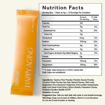 Happy Aging Electrolytes Powder Packets for Women - Sugar Free Hydration & Gut Health with Hyaluronic Acid & Bacillus Subtilis DE111 Probiotics - Dual Prebiotic System for Skin Beauty
