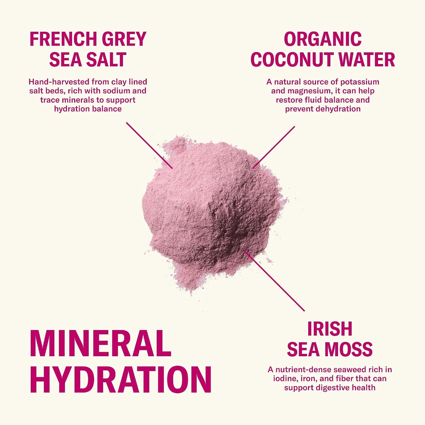 Ballerina Farm Farmer Hydrate Berry Electrolyte Powder | Organic Coconut Water, Irish Sea Moss, French Sea Salt, No Added Sugar, Prebiotic Fiber, 25 Servings