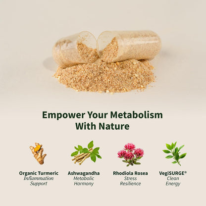 Snap Supplements Energy & Metabolism Adaptogenic Herbal Complex, 60 Count | Ginger, Turmeric, Rhodiola Rosea, Vitamin B12, Support Metabolism, Natural Energy, 30-Day Supply, Vegan, Gluten-Free, Non-GMO