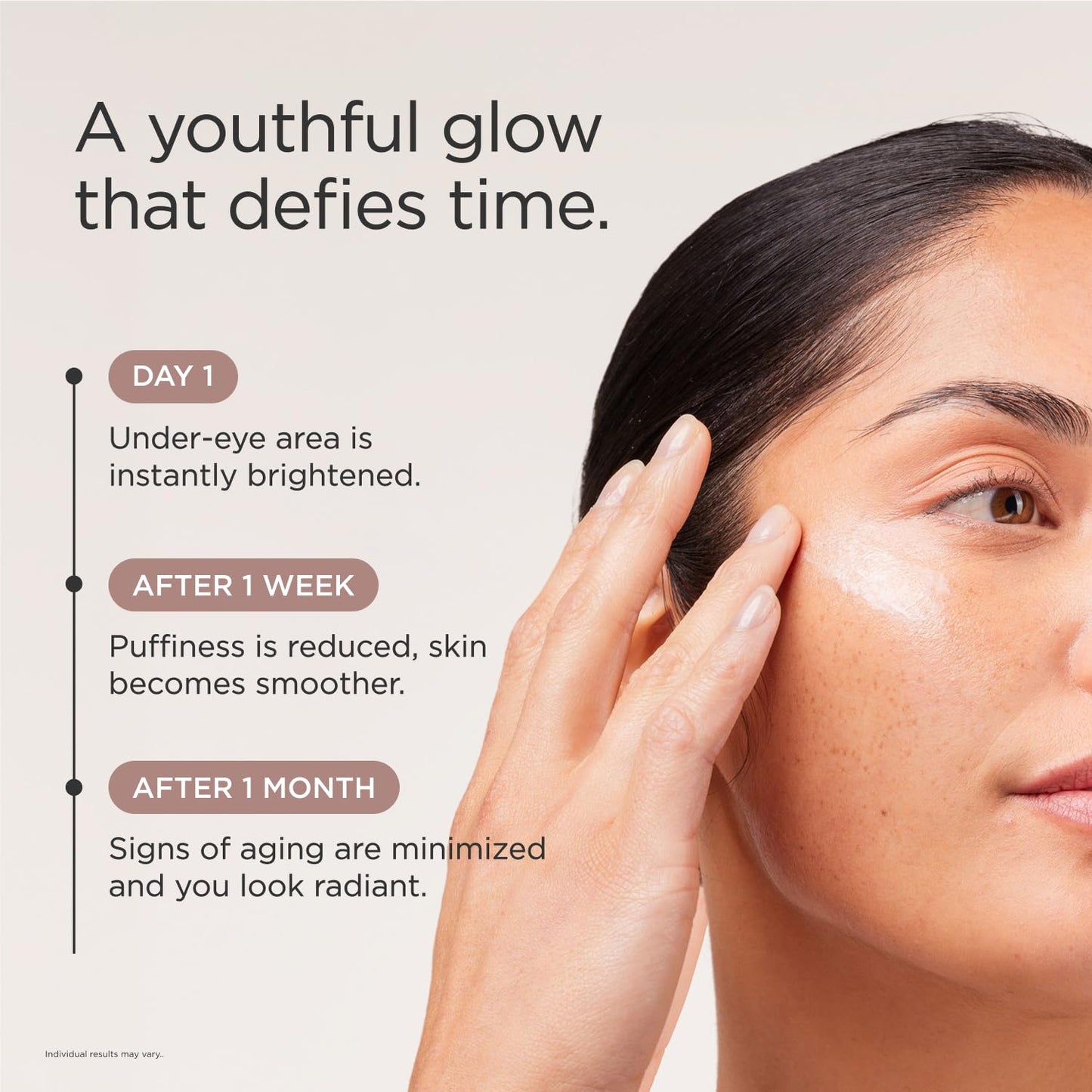 JSHealth Illuminating Peptide Eye Serum. Triple Action Eye-Q Complex with Caffeine, Niacinamide, Eyeseryl Peptide. Firms, De-Puffs, Brightens. Vegan (0.5 fl oz)