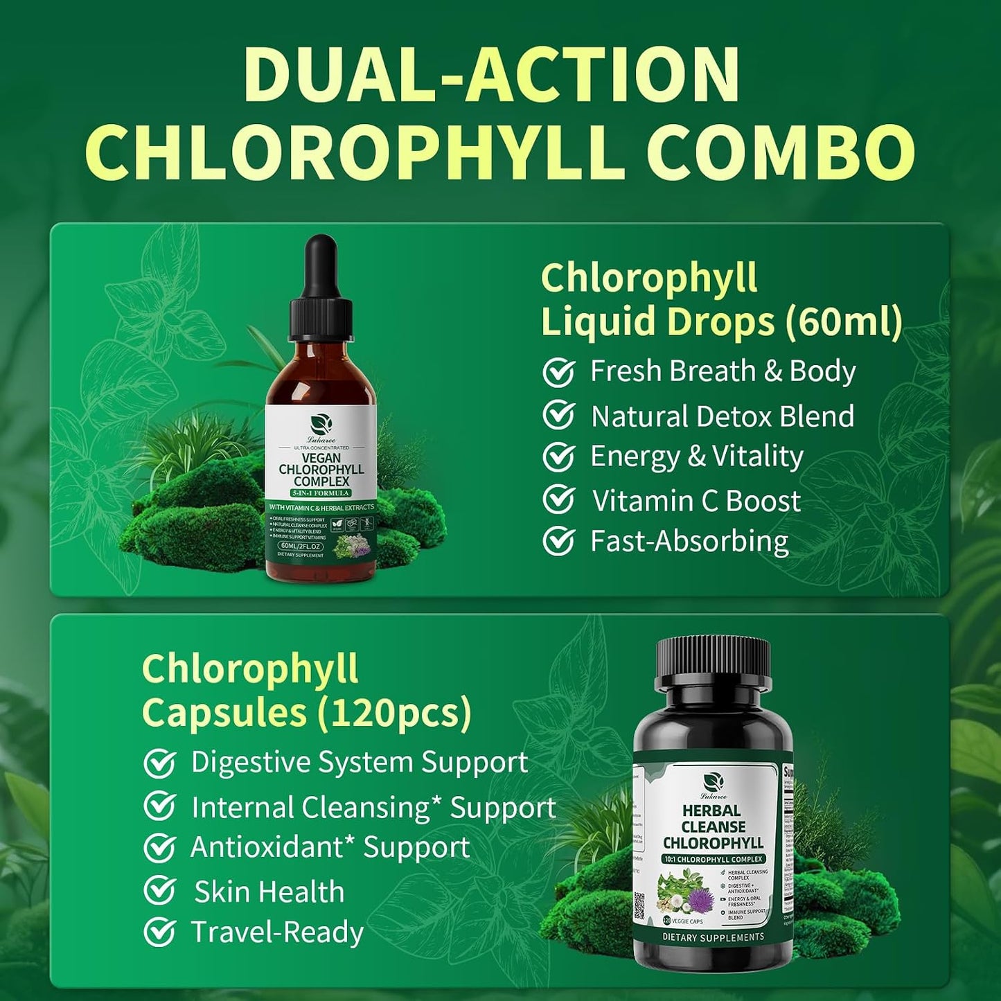 Liquid Chlorophyll Drops with Caps for Immune, Detox & Antioxidant | Chlorophyll Daily Combo for Digestion & Gut Health, Energy, Internal Deodorizer, Vegan, Sugar-Free, 2Oz + 120 Caps