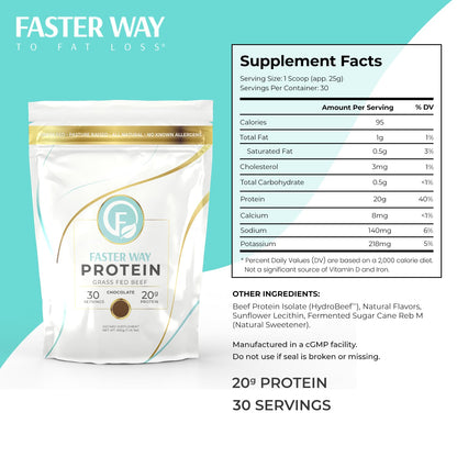 FASTer Way to Fat Loss | Grass Fed Protein Powder Chocolate Flavor, Dairy-Free Alternative