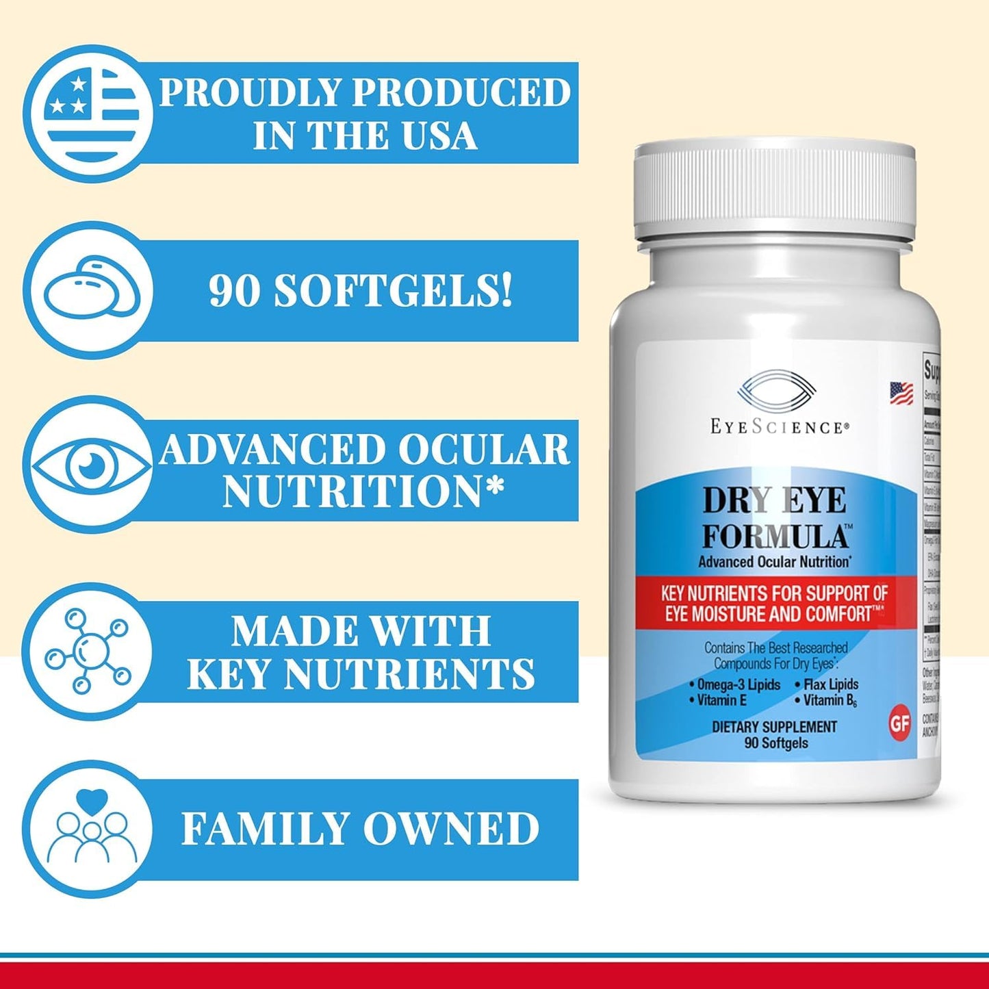 EyeScience Dry Eye Formula Omega-3 Dry Eye Supplement, 900mg | Eye Vitamins for Dry Eyes, Supports Eye Hydration, Tear Function & Daily Eye Comfort, EPA DHA Softgels for Adults