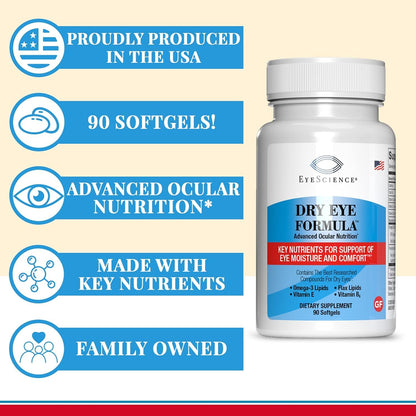 EyeScience Dry Eye Formula Omega-3 Dry Eye Supplement, 900mg | Eye Vitamins for Dry Eyes, Supports Eye Hydration, Tear Function & Daily Eye Comfort, EPA DHA Softgels for Adults