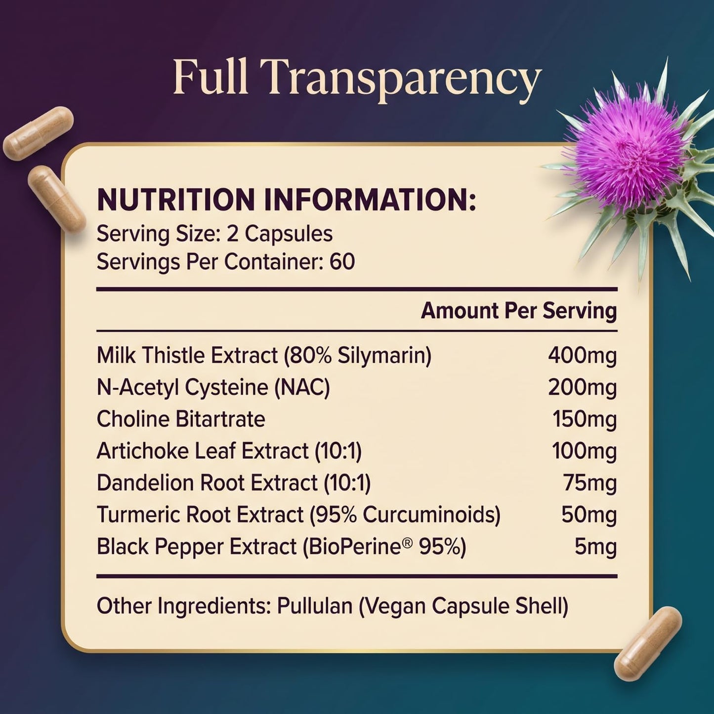 Milk Thistle Supplement - 120 Vegan Capsules, Advanced Liver Support Complex with NAC, Artichoke, Dandelion, Choline, Turmeric & BioPerine, Liver Detox, Cleanse, Bloating Relief & Digestion