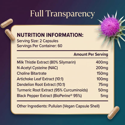 Milk Thistle Supplement - 120 Vegan Capsules, Advanced Liver Support Complex with NAC, Artichoke, Dandelion, Choline, Turmeric & BioPerine, Liver Detox, Cleanse, Bloating Relief & Digestion