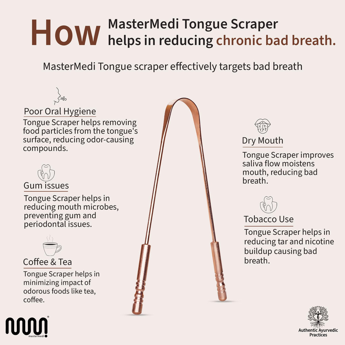 MasterMedi Tongue Scraper for Adults, 100% Stainless Steel Tongue Scrubber for Bad Breath, Easy to Use, Tongue Cleaner for Oral Care & Hygiene (SPTC-1|with Case)