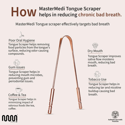 MasterMedi Tongue Scraper for Adults, 100% Stainless Steel Tongue Scrubber for Bad Breath, Easy to Use, Tongue Cleaner for Oral Care & Hygiene (SPTC-1|with Case)