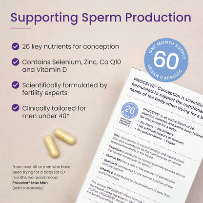 Proceive® Men Fertility Supplement for Conception - Vitamins & Minerals for Men Trying