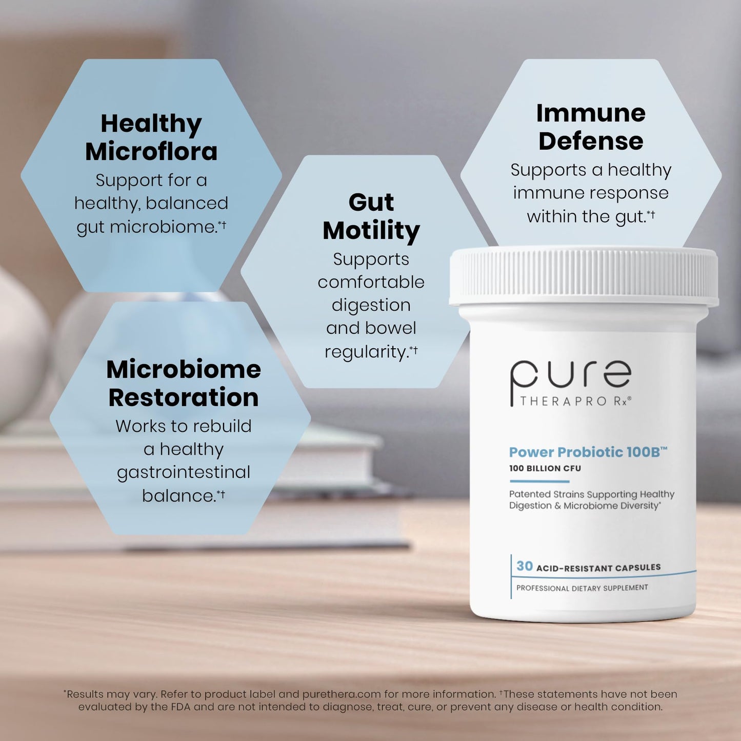 Pure Therapro Rx Power Probiotic 100B | 30 Acid Resistant Capsules - 1 Month Supply | 4 Proven Strains 100 Billion CFU | Flora Balance & Digestion | NO Refrigeration Required | Non-GMO | Zero Fillers