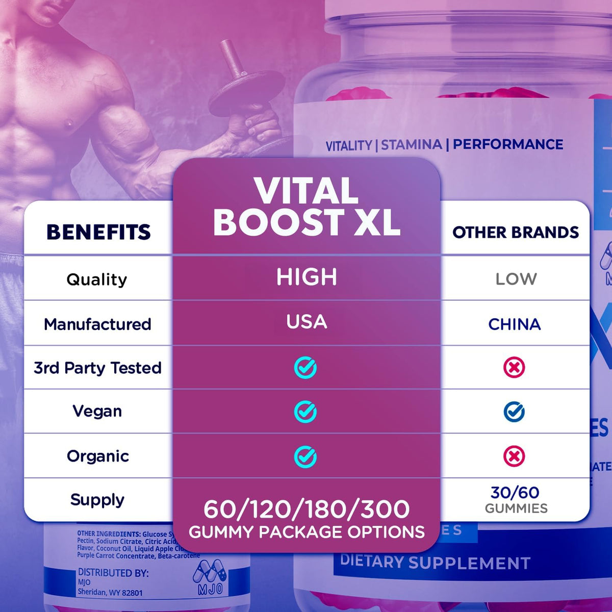 Vital Boost XL Gummies, Official Vital Boost XL Supplement (60 Gummies)