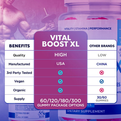 Vital Boost XL Gummies, Official Vital Boost XL Supplement (60 Gummies)