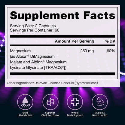 Magnesium Lysinate Glycinate & Magnesium Malate, Made in USA | 4 Month Supply | Chelated for Maximum Absorption, Supports Bone Health & Energy, Non-GMO, 240 Count