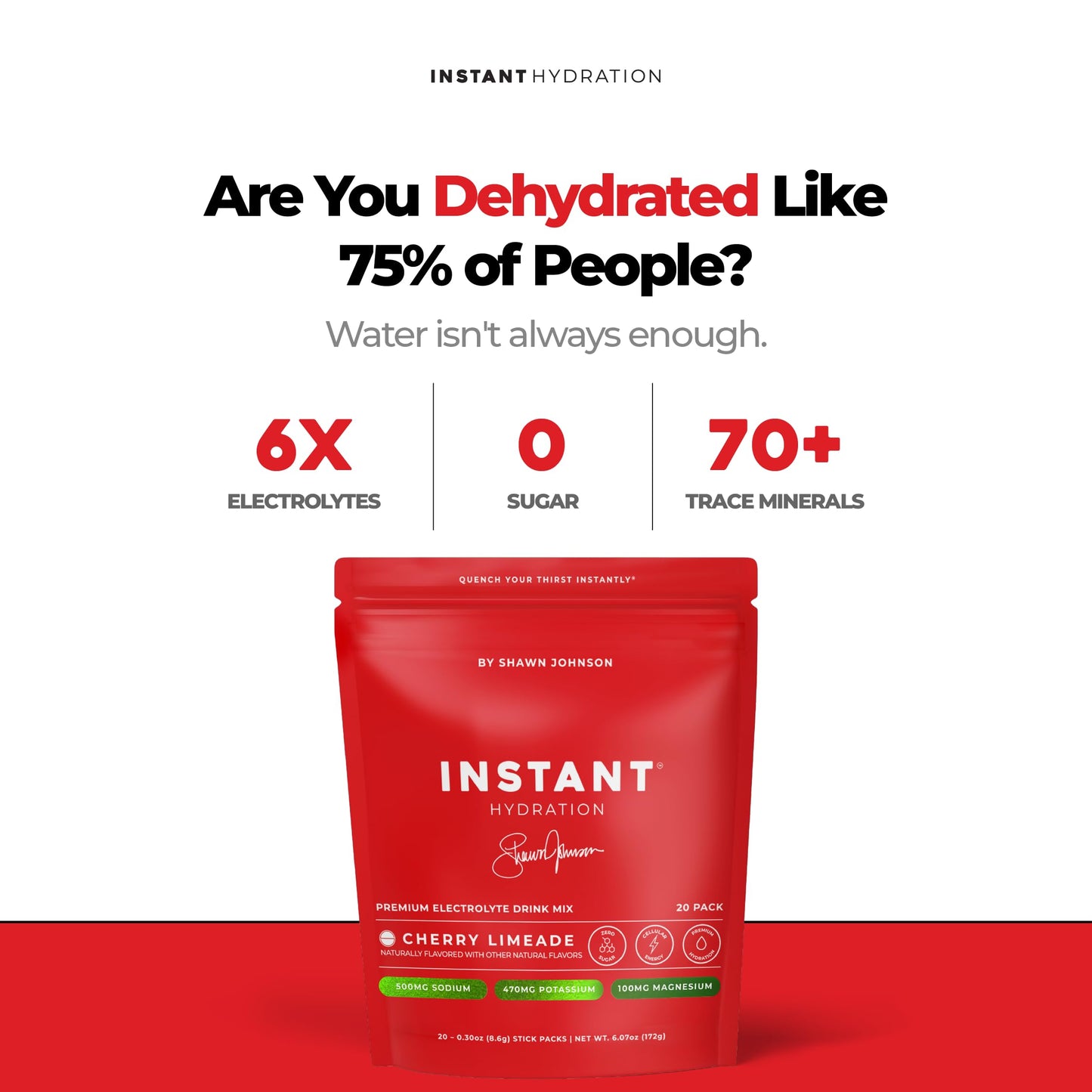 Instant Hydration Sugar Free Electrolytes Powder Packets Variety Pack - Watermelon, Raspberry, Lemon Lime Drink Mix & Travel Essentials with Magnesium and Potassium - Post Workout Recovery - 20 Sticks
