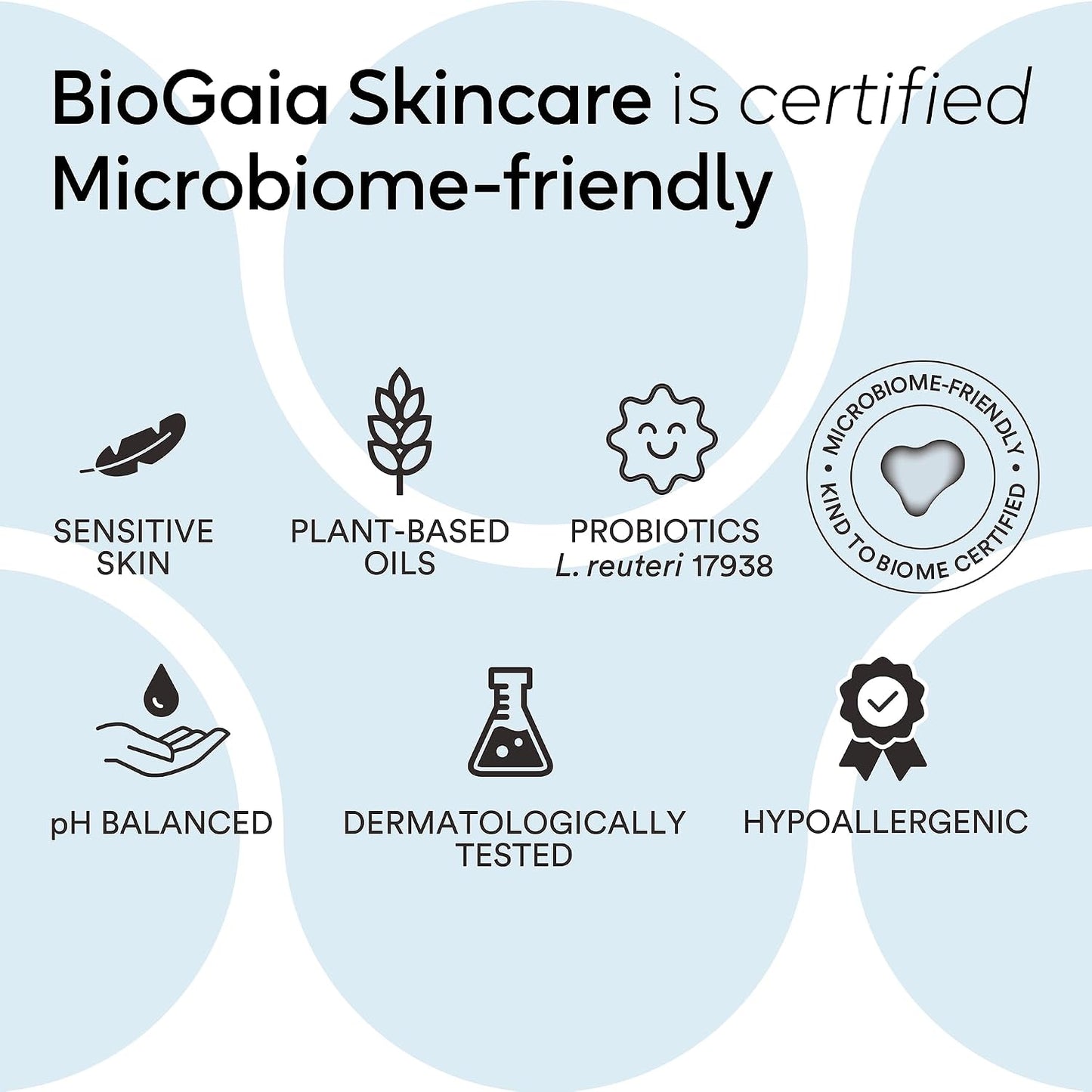 BioGaia Baby Probiotic Ointment | Soothes & Hydrates Dry, Irritated & Sensitive Skin | Use It From Head to Toe | Formulated With Plant-Based Oils & Probiotics | Steroid Free & Microbiome-Friendly