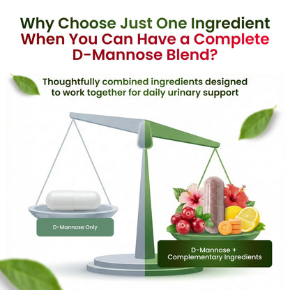 ForestLeaf D Mannose Supplements for Women & Men - D-Mannose 1000mg Capsules with Cranberry, Hibiscus & VIT C - DMannose Pills for UTI, Urinary Tract & Bladder Support - 120 Caps