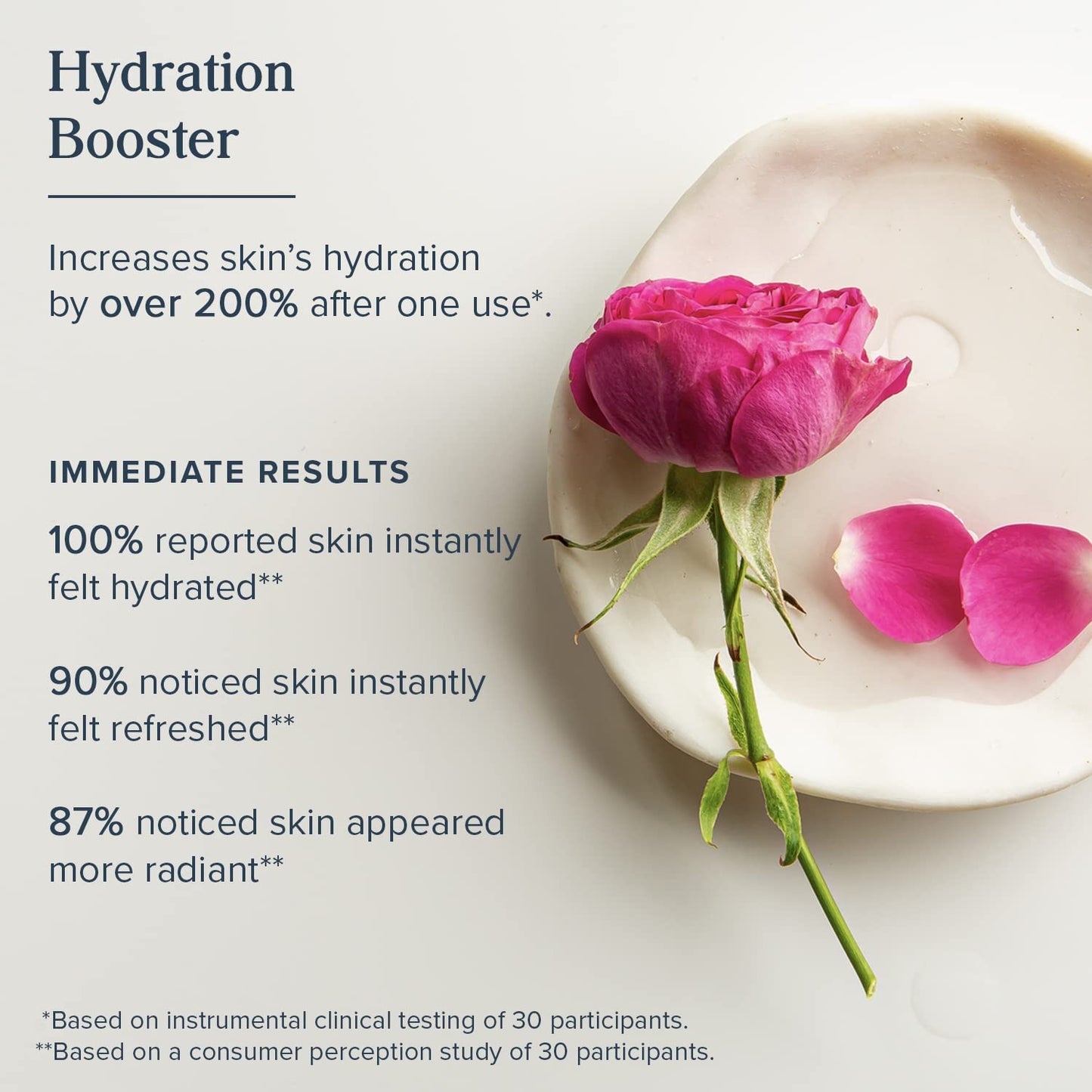 HERITAGE STORE Rosewater & Glycerin Hydrating Facial Mist - Dry Combination Skin Care - Rose Water Spray w/Vegetable Glycerine, Made Without Dyes or Alcohol, Hypoallergenic, 12 FL OZ