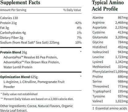 Snap Supplements Plant Based Vegan Protein Powder, Chocolate, 30 Servings | Nitric Oxide Boosting Protein Powder, BCAA Amino Acid for Muscle Growth, Performance & Recovery, 21g Protein per Serving