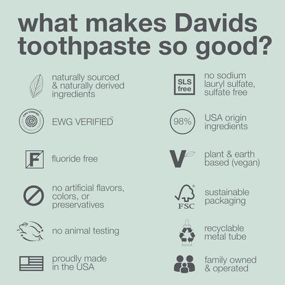 Davids Fluoride Free Toothpaste Teeth Whitening SLS Free Peppermint 5.25oz