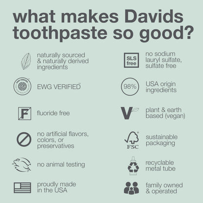 Davids Fluoride Free Toothpaste Teeth Whitening SLS Free Peppermint 5.25oz
