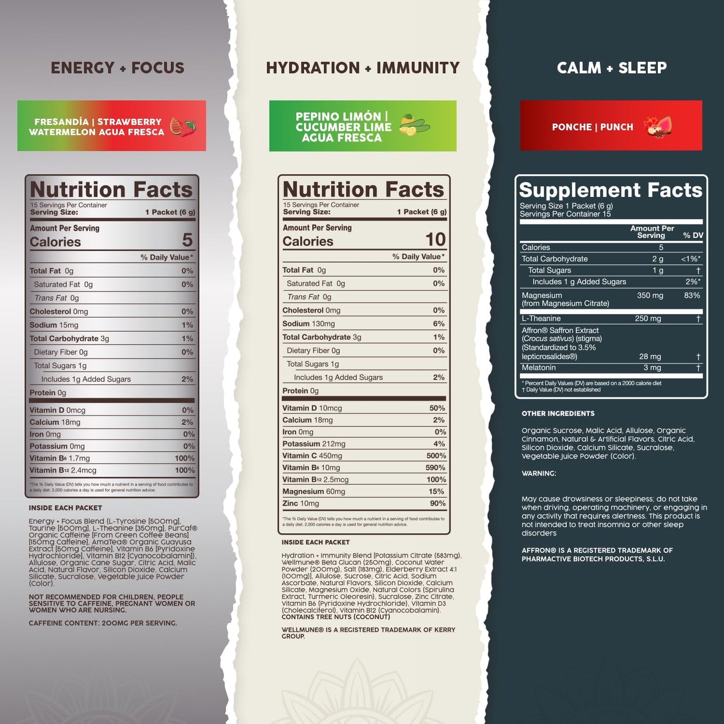 Salud Variety 3-Pack | 2-in-1 Energy + Focus (Strawberry Watermelon), Hydration + Immunity (Cucumber Lime) & Calm + Sleep (Punch) – 15 Servings Each, Non-GMO, Gluten Free, Low Calorie, 1g of Sugar
