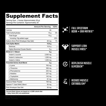 Cutler Nutrition Repair Sour Rainbow Candy Recovery Powder, 20 Servings | 19.75 oz | 15g Fast-Absorbing Carbs from Waxy Maize and Cluster Dextrin, plus 5g BCAAs and 2g EAAs for Muscle Recovery