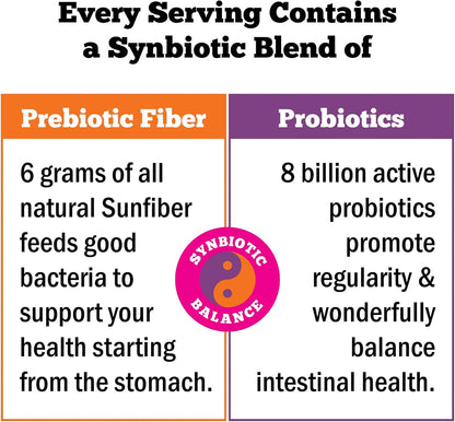 Regular Girl Organic Powder, Prebiotic Fiber Supplement and Probiotics for Women, Low FODMAP, 30 On-The-Go Packets, Unflavored, 30 Serving Packets