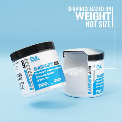 D Aspartic Acid Testosterone Booster for Men - 3120mg DAA D-Aspartic Acid Pre Workout Powder Muscle Builder for Men 3.12g - Men's Health Supplement for Enhanced Drive Potency and Vigor - Unflavored