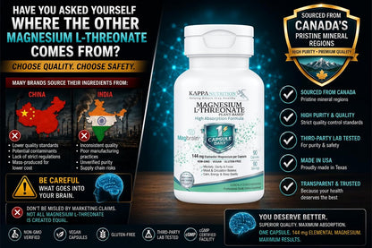 Kappa Nutrition, Magbrain® Plant‑Derived Magnesium L‑Threonate, 144 mg Elemental Magnesium, Brain & Nervous System Support, 60 Vegan Capsules, Once‑Daily Biocomplex.