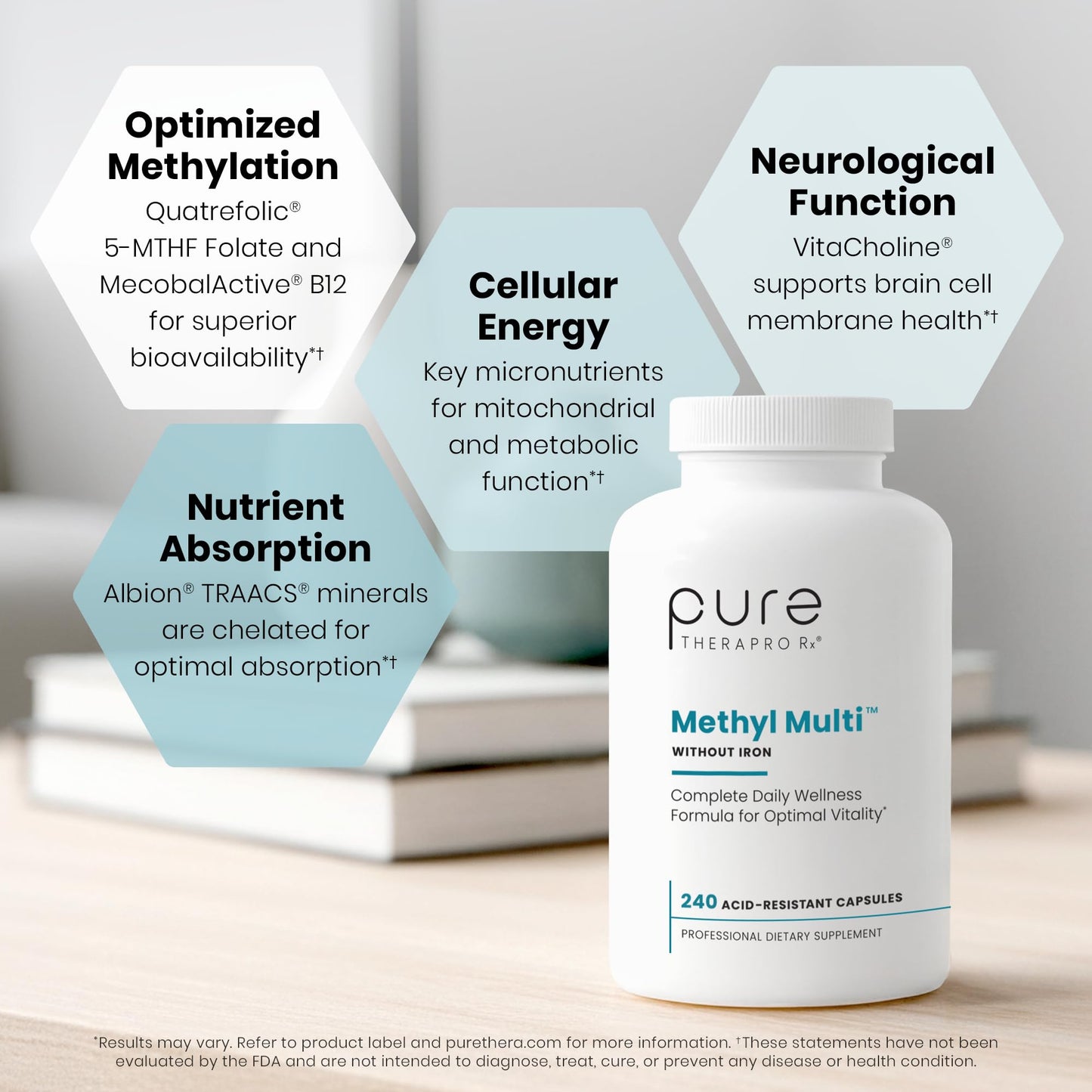 Pure Therapro Rx Methylated Multivitamin for Men and Women | Made in USA | Methyl Multi Without Iron Methyl B12 & Methylfolate | 240 Capsules, 4-Month Supply