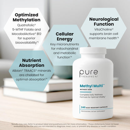 Pure Therapro Rx Methylated Multivitamin for Men and Women | Made in USA | Methyl Multi Without Iron Methyl B12 & Methylfolate | 240 Capsules, 4-Month Supply