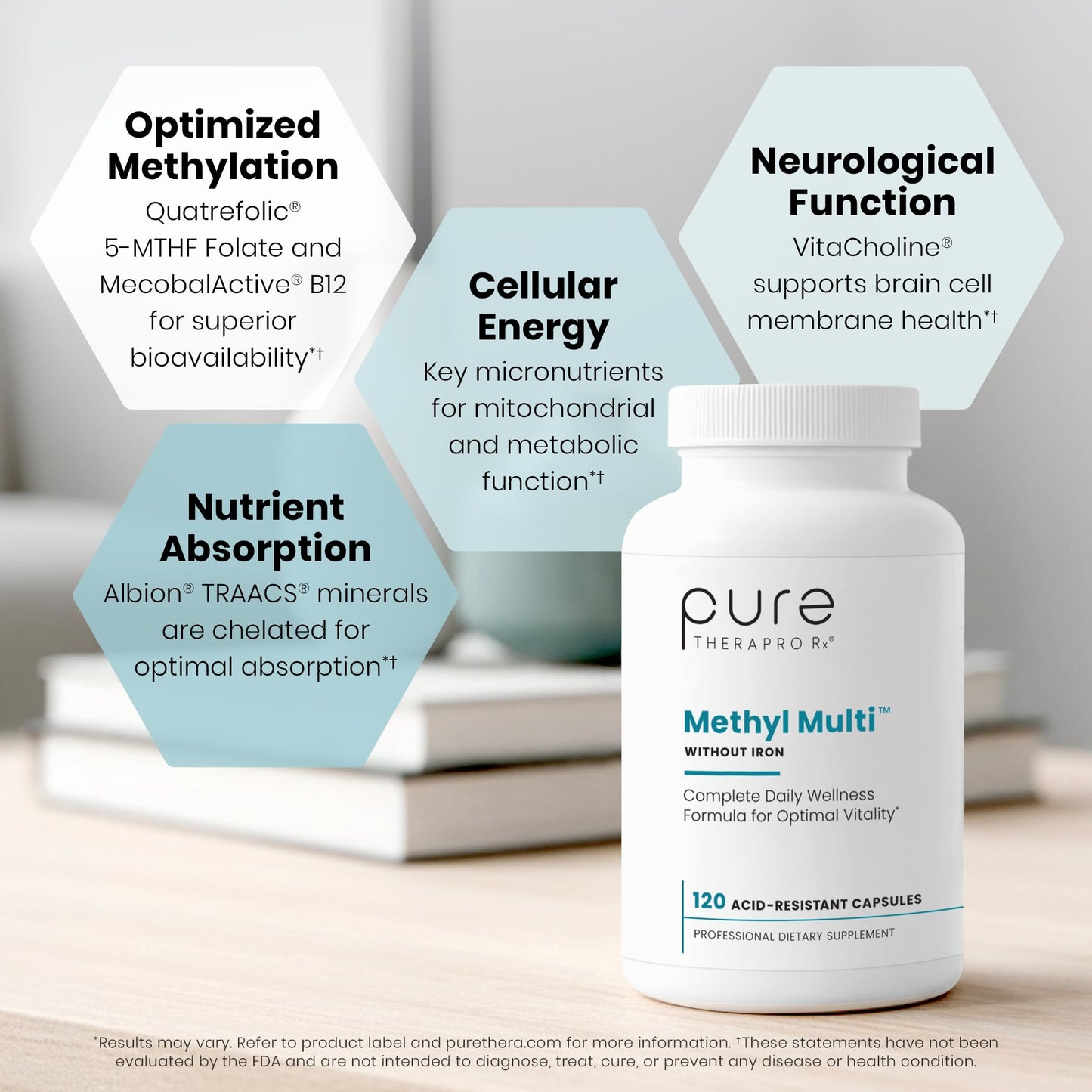 Pure Therapro Rx Methylated Multivitamin for Men and Women | Made in USA | Methyl Multi Without Iron Methyl B12 & Methylfolate | 240 Capsules, 4-Month Supply