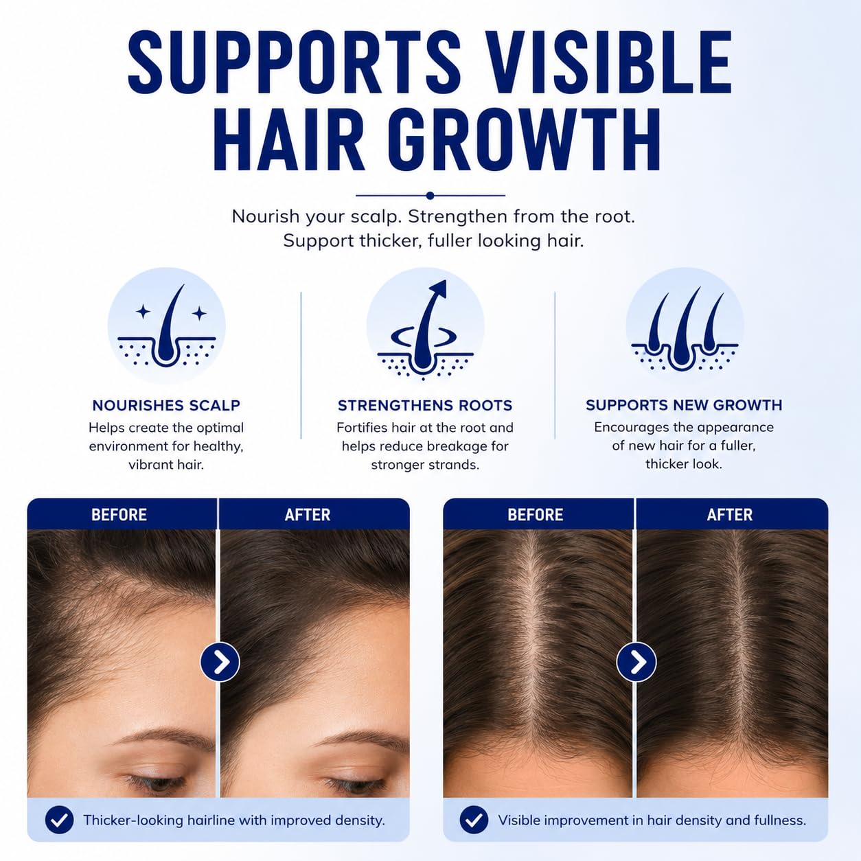 GHK-Cu Hair Growth Serum Spray