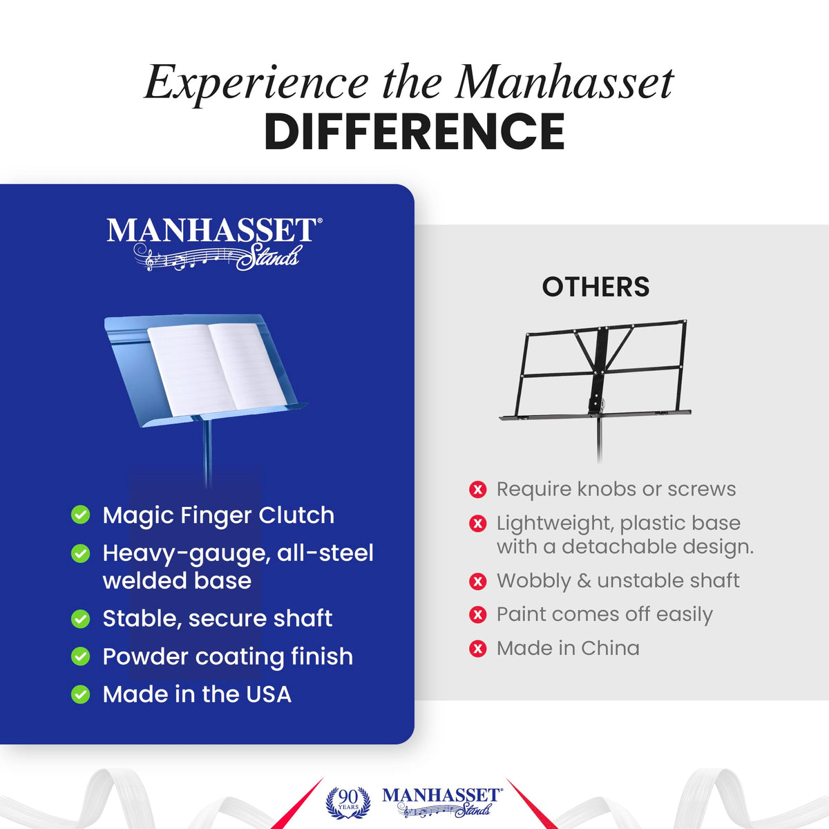 Manhasset Music Stand for Sheet Music - 48 Symphony Model - Long Lasting, Durable Manhasset Stand - Adjustable Height - 26" to 48" - Made in the USA