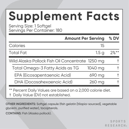 Sports Research® Omega-3 Fish Oil 1250 - Triple Strength Fish Oil Supplement from Wild Alaska Pollock - MSC Certified Sustainable · Non-GMO · Soy Free - 90 Softgel Capsules