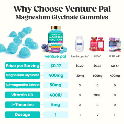 60 Day Supply Magnesium Glycinate 400mg Gummies Sugar Free High Absorption | With Ashwagandha, L-Theanine, CoQ10, Vitamin D3 & B6, Adults & Kids, Stress Relief, Sleep & Calm, Vegan, Gluten Free