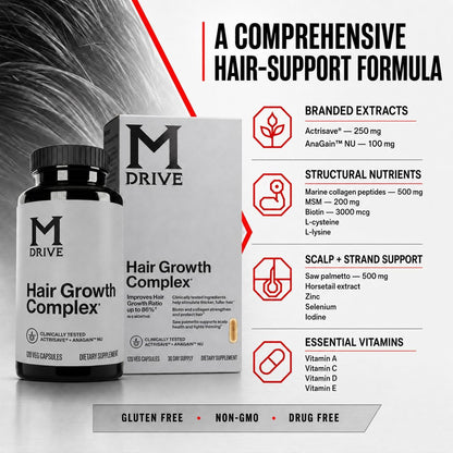 Mdrive Men's Hair Growth Complex Biotin Saw Palmetto 120 Capsules | Collagen Peptides AnaGain™ Nu Stimulate Thicker Fuller Locks Fights Thinning Scalp Support Non GMO Gluten Free