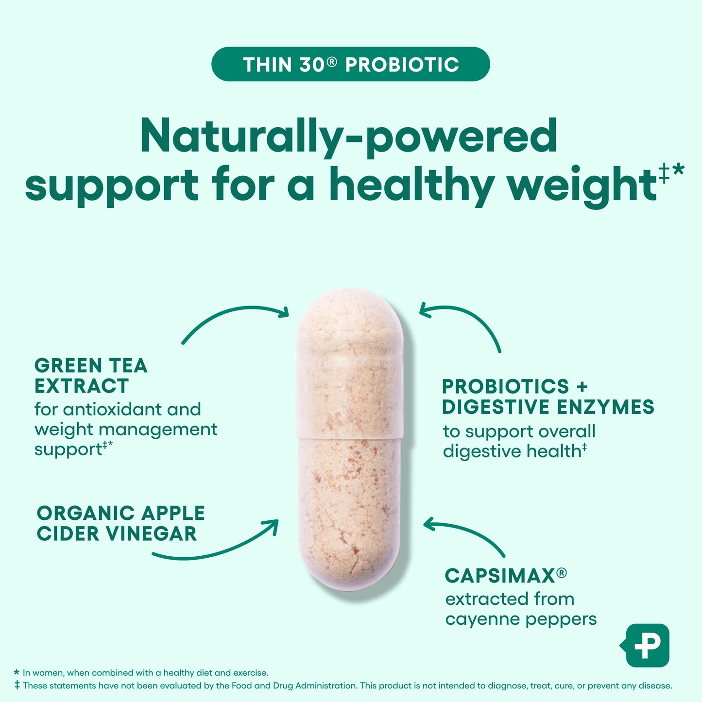 Physician's CHOICE Probiotics for Weight Management & Bloating, 30ct | 6 Probiotic Strains, Prebiotics, Cayenne, & Green Tea for Gut Health, Bloating Relief, & Weight Management for Women & Men