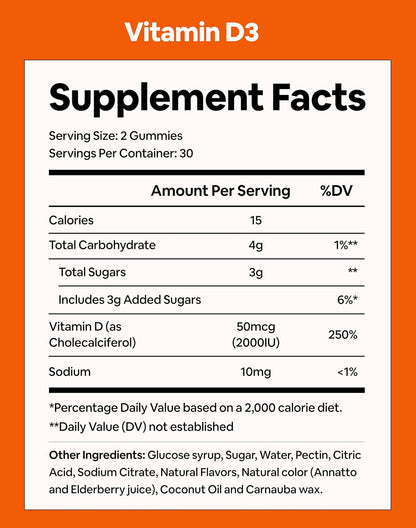 Black Girl Vitamins - Vitamin D3 Gummies, for Immune, Energy, and Bone Support, 2000IU (50mcg) Vitamin D per Serving, Gluten-Free Vitamin D Gummies