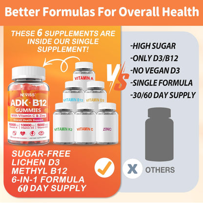 Sugar-Free ADK+Vitamin B12 Gummies - Vitamin D3 K2 10,000IU/ 5000IU, B12 5000mcg 2500mcg, K2 (MK-7) 240mcg, Multivitamin Adults-Vitamin A,Vegan Vitamin D,Methyl B12,C,Zinc-Eye,Bone,Energy,Nerve,Immune