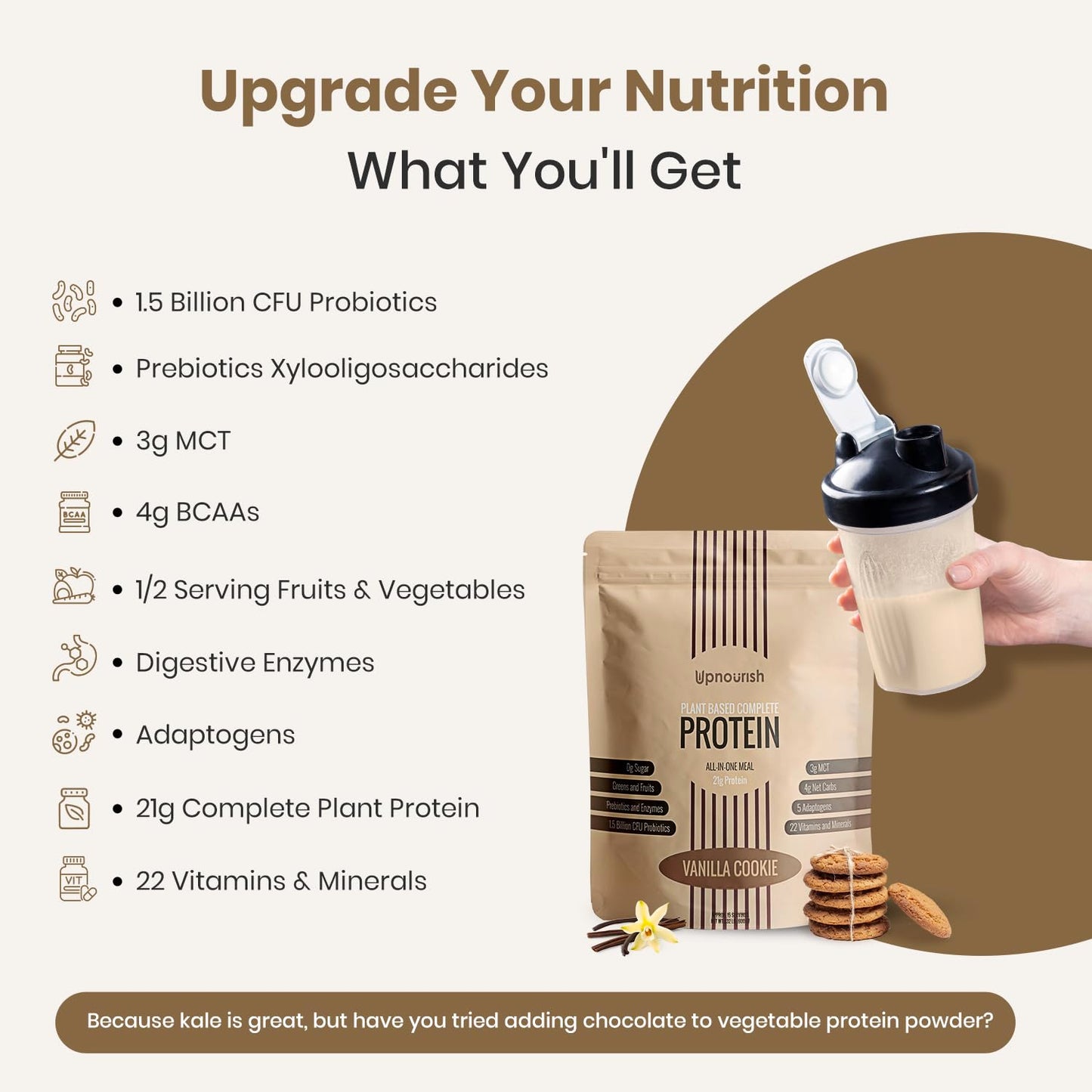 UpNourish Chocolate Vegan Protein Powder 54 Superfoods Powder,1.5 Billion CFU Probiotics 21g Plant Based Protein,No Sugar No Dairy No GMO Dairy Free,Meal Replacement Shake Keto-Friendly Low-Carb Diet,15 Servings