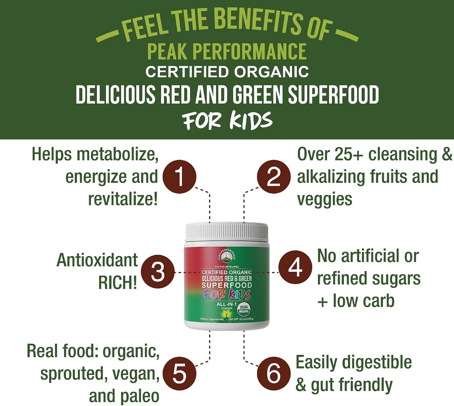Kids Greens and Reds Superfood Powder - Best Tasting Organic Vegan Super Food Juice with 25+ Fruits and Vegetables - Gluten Free Real Food Vitamins - Green and Red Superfoods Supplement for Children