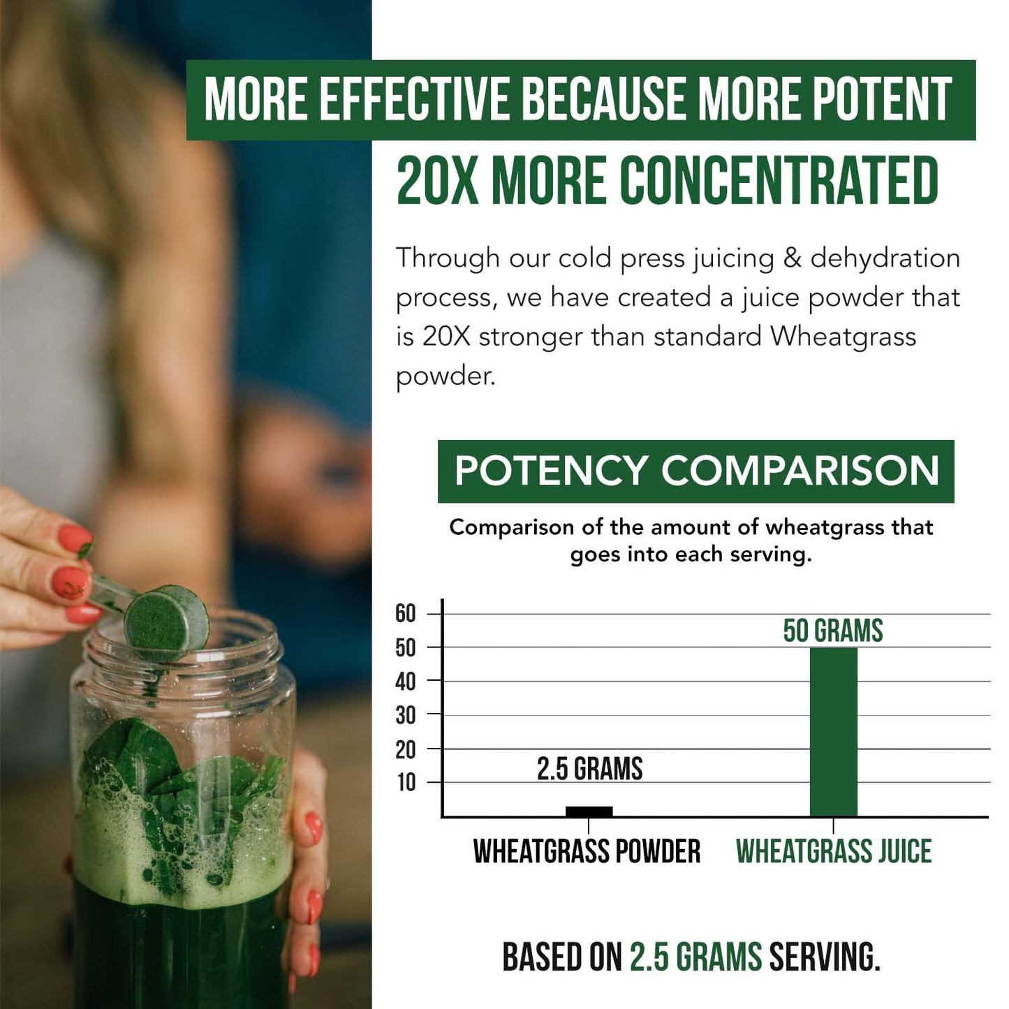 Organic Wheatgrass Juice Powder - Organic, Grown in Volcanic Soil of Utah - Raw BioActive Form, Cold-Pressed Then CO2 Dried, 20:1 Concentrate Juice Extract - Unflavored (5.3 oz – 60 Servings)