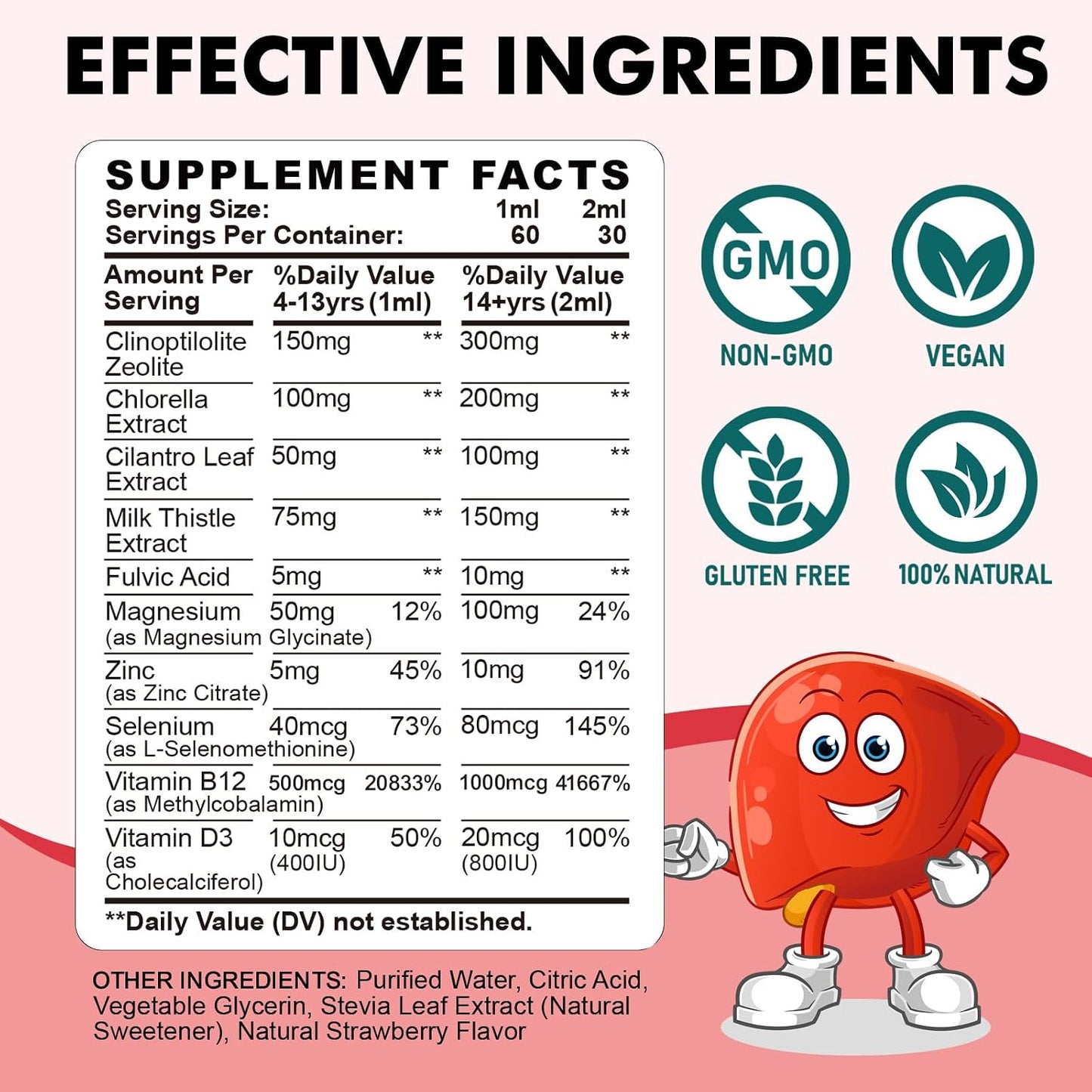 Zeolite Detox for Kids and Adults, Clinoptilolite Zeolite Liquid Drops with Chlorella, Magnesium, Zinc, Methy Vitamin B12 & D3, Gut Liver Detox Cleanse, Immunity, Strawberry Flavor 2 Fl Oz