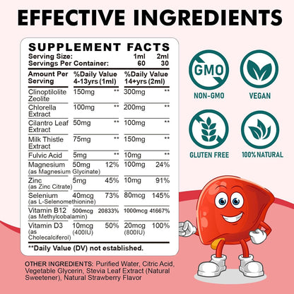 Zeolite Detox for Kids and Adults, Clinoptilolite Zeolite Liquid Drops with Chlorella, Magnesium, Zinc, Methy Vitamin B12 & D3, Gut Liver Detox Cleanse, Immunity, Strawberry Flavor 2 Fl Oz