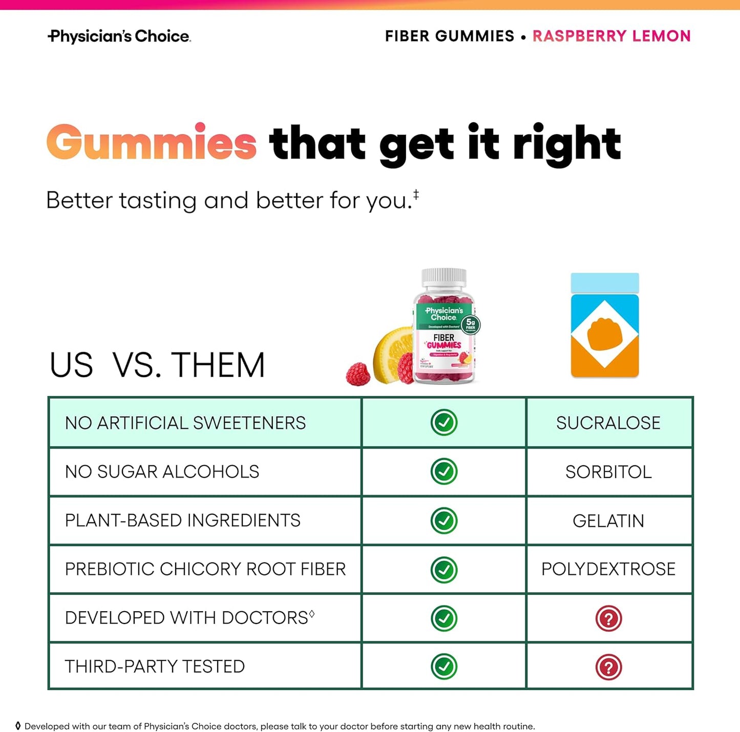 Physician's CHOICE Fiber Gummies for GLP-1 Support - No Sugar Added & Vegan - Raspberry Lemon - Natural Chicory Root Prebiotic Fiber Gummy - Digestive Health & Regularity for Women & Men - 60CT