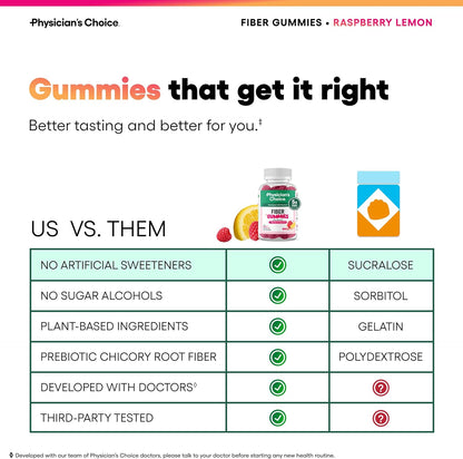 Physician's CHOICE Fiber Gummies for GLP-1 Support - No Sugar Added & Vegan - Raspberry Lemon - Natural Chicory Root Prebiotic Fiber Gummy - Digestive Health & Regularity for Women & Men - 60CT
