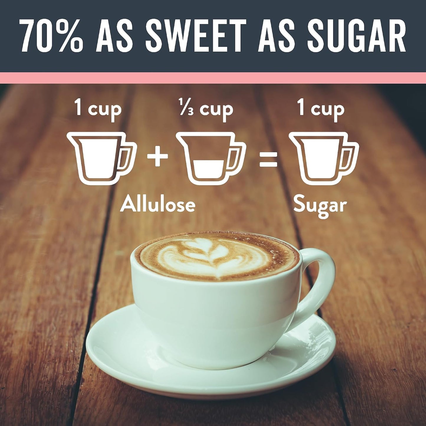 Viva Naturals Allulose Sweetener, 3 lb – Zero Calorie Sugar Alternative, Clean Sweet Taste, No Aftertaste, Ideal for Baking & Sweetening, Keto Friendly, Non-GMO